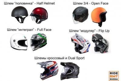 Helmets 01